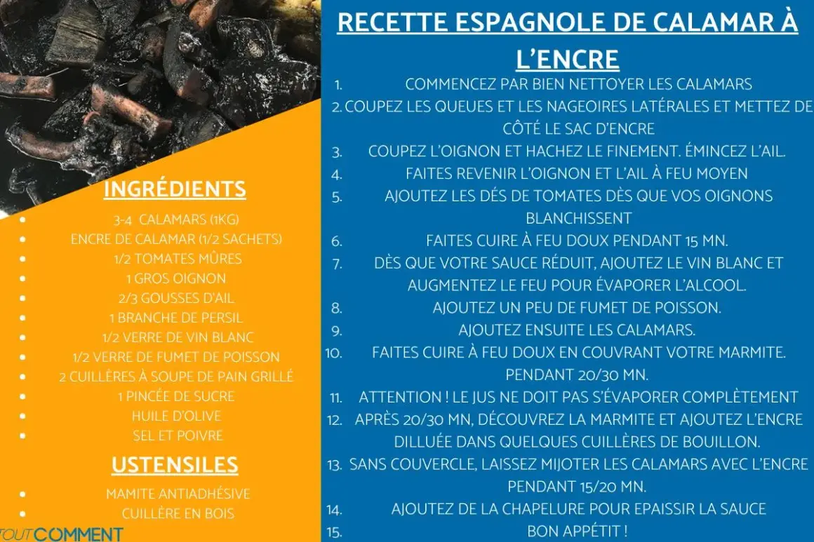 Recette espagnole de calamar à l'encre : ingrédients et étapes pour un plat savoureux.
